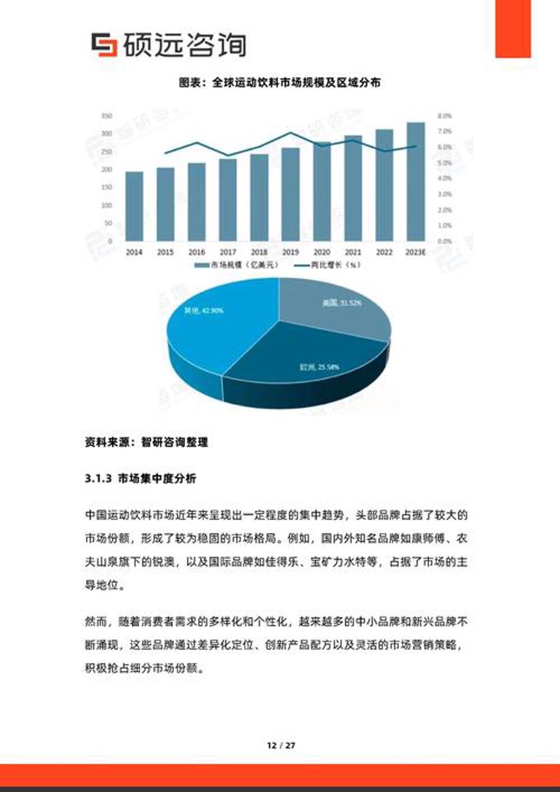 邳州信息咨询