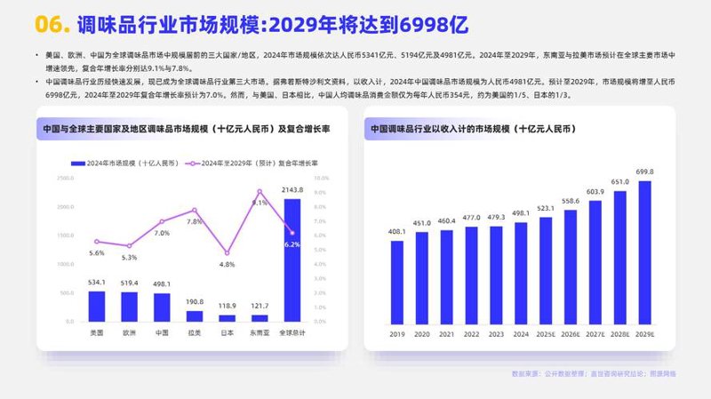邳州咨询公司:助力企业高效成长的秘密武器